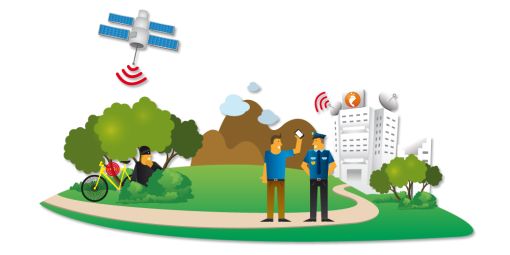 SATELLITARE GPS TRACKER CYMISAT