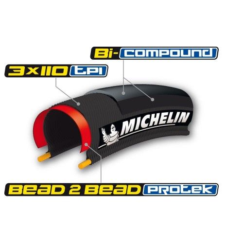 COPERTONCINO MICHELIN KRYLION 2 ENDURANCE