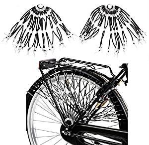 RETINA PARAVESTE PER CICLO