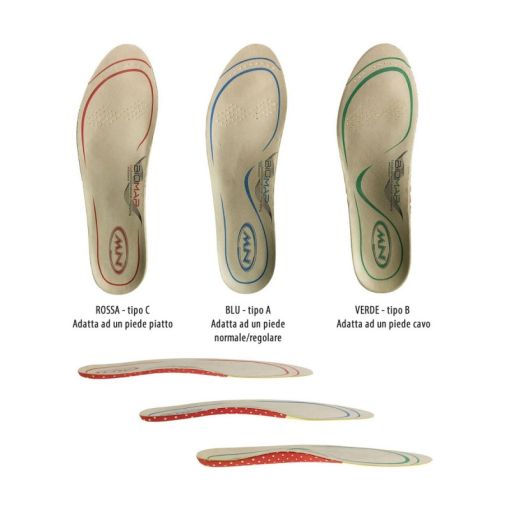 SOLETTE NORTHWAVE BIOMAP FOOTBED