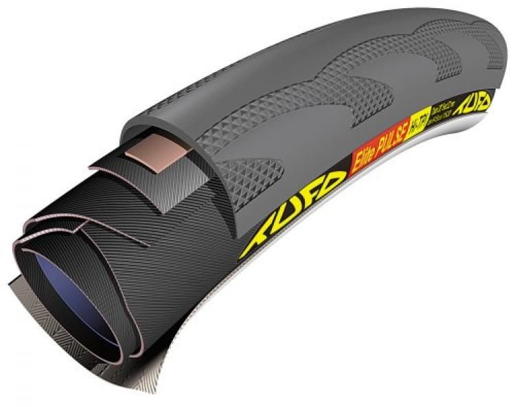 Coppia Copertoncini Tufo C S22 Tubolari 700x21 – NOS (Nuovo Magazzino) - Foto 4